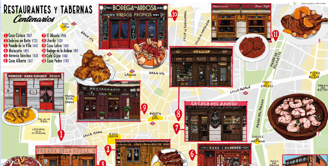 Paseo "ilustrado" por los restaurantes y tabernas centenarios de Madrid 9