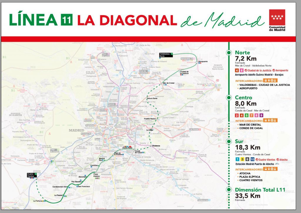 Línea 11 de Metro: Madrid tendrá su Diagonal... subterránea 2