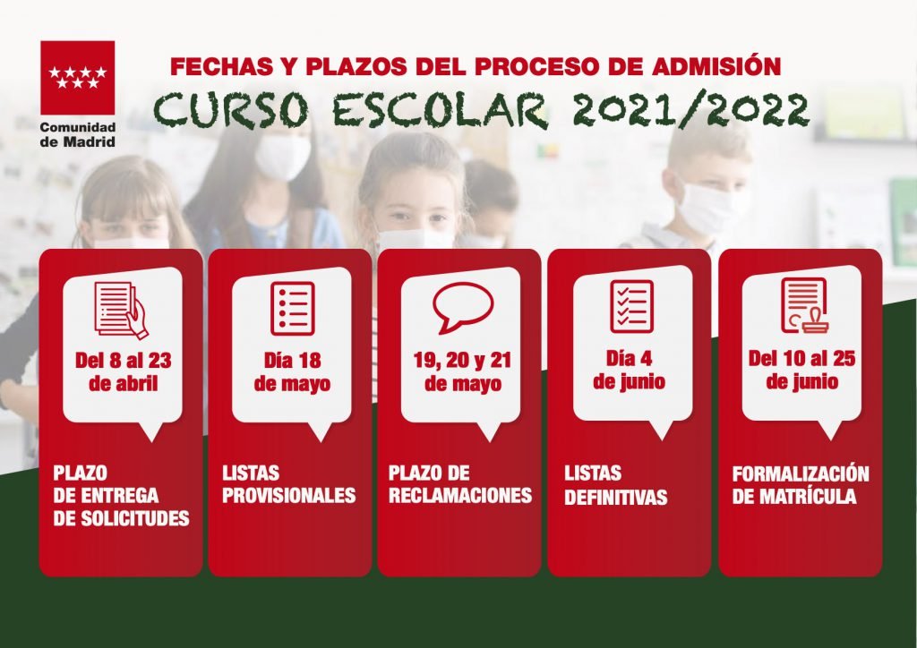 La Comunidad de Madrid se adelanta a la Ley Celaá y garantiza la libre elección en el curso escolar 2021/22 2