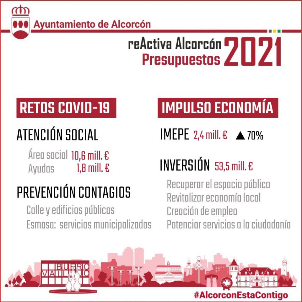 'ReActiva Alcorcón', un encuentro público online para presentar los Presupuestos Municipales 2021 6