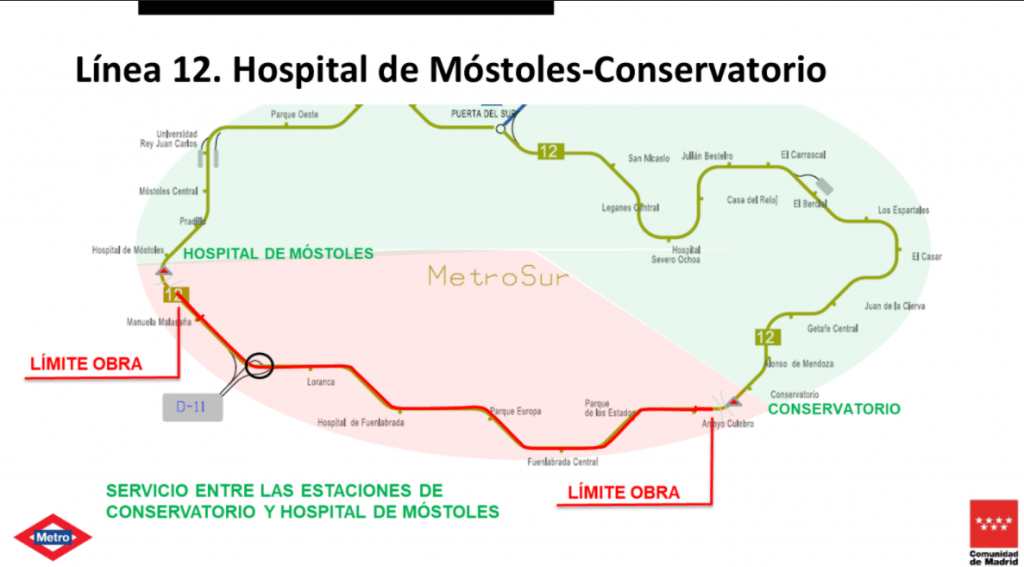 La Comunidad de Madrid inicia la mejora y renovación de cuatro estaciones de Metro 1