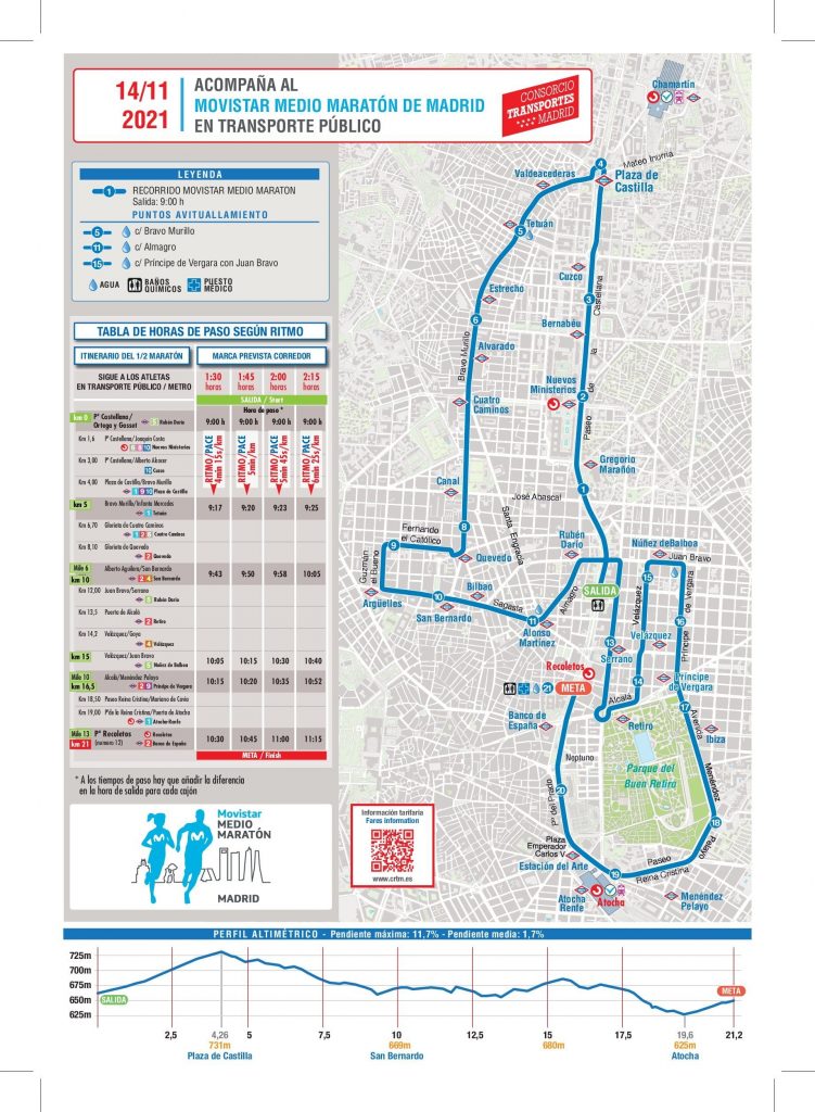 Un dispositivo de transporte público garantizará la movilidad durante el Medio Maratón 1
