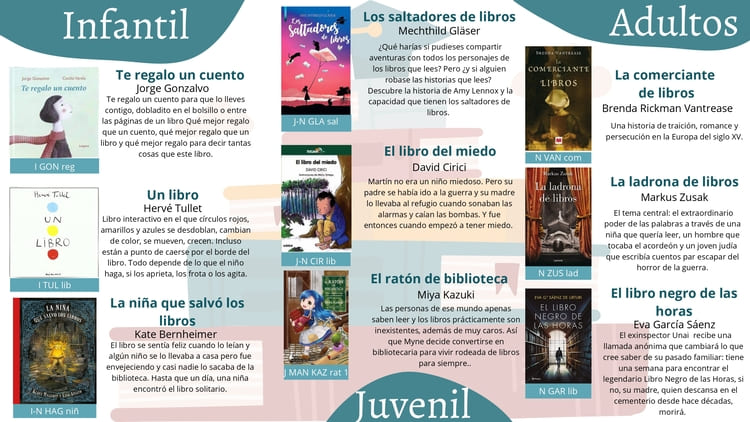 La Biblioteca Municipal Ricardo León prepara una programación especial para el Día del Libro 2