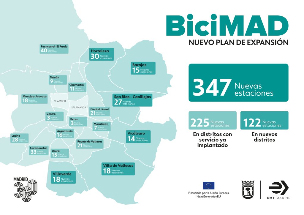 BiciMAD llegará a todos los distritos de la capital 5