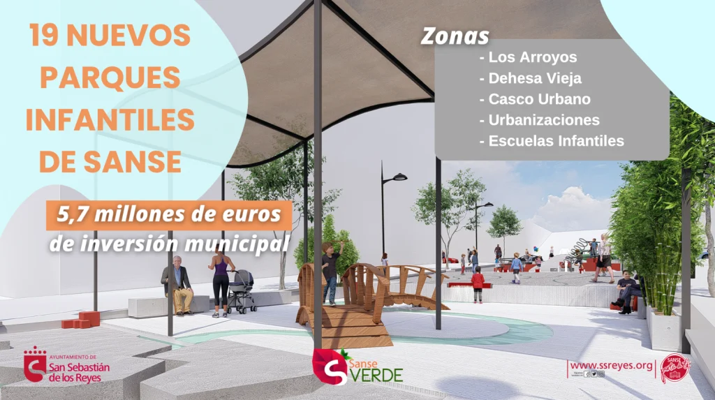 Aprobada la creación de 19 parques infantiles en San Sebastián de los Reyes 2