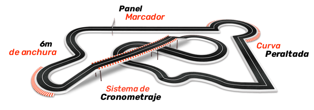 Coches, velocidad y mucha diversión en las pistas Karting de Madrid 5