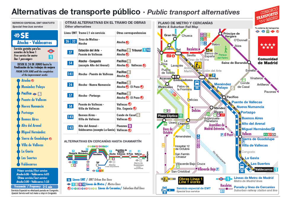 La línea 1 de Metro permanecerá cerrada todo el verano entre Sol y Valdecarros 7