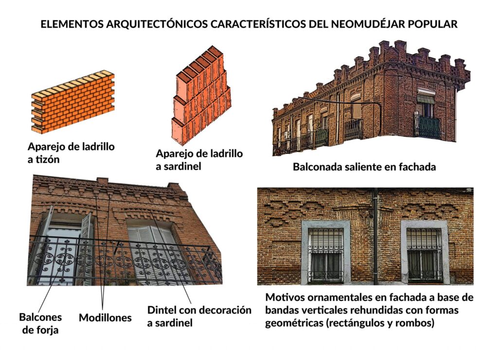 Arquitectura popular neomudéjar de Madrid: reconocimiento a un símbolo (desconocido) de la capital 19