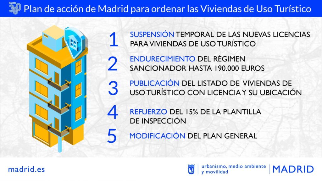 El Ayuntamiento de Madrid suspende la concesión de licencias para viviendas turísticas 1
